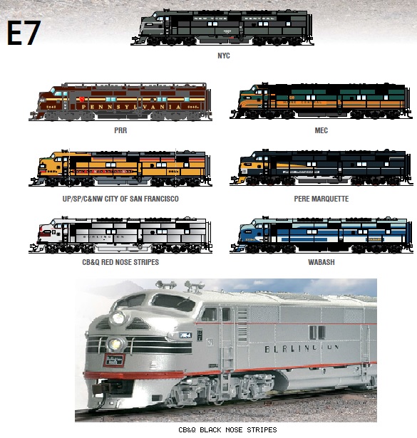 Athearn trains for sale